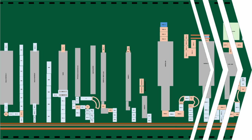 PS layout